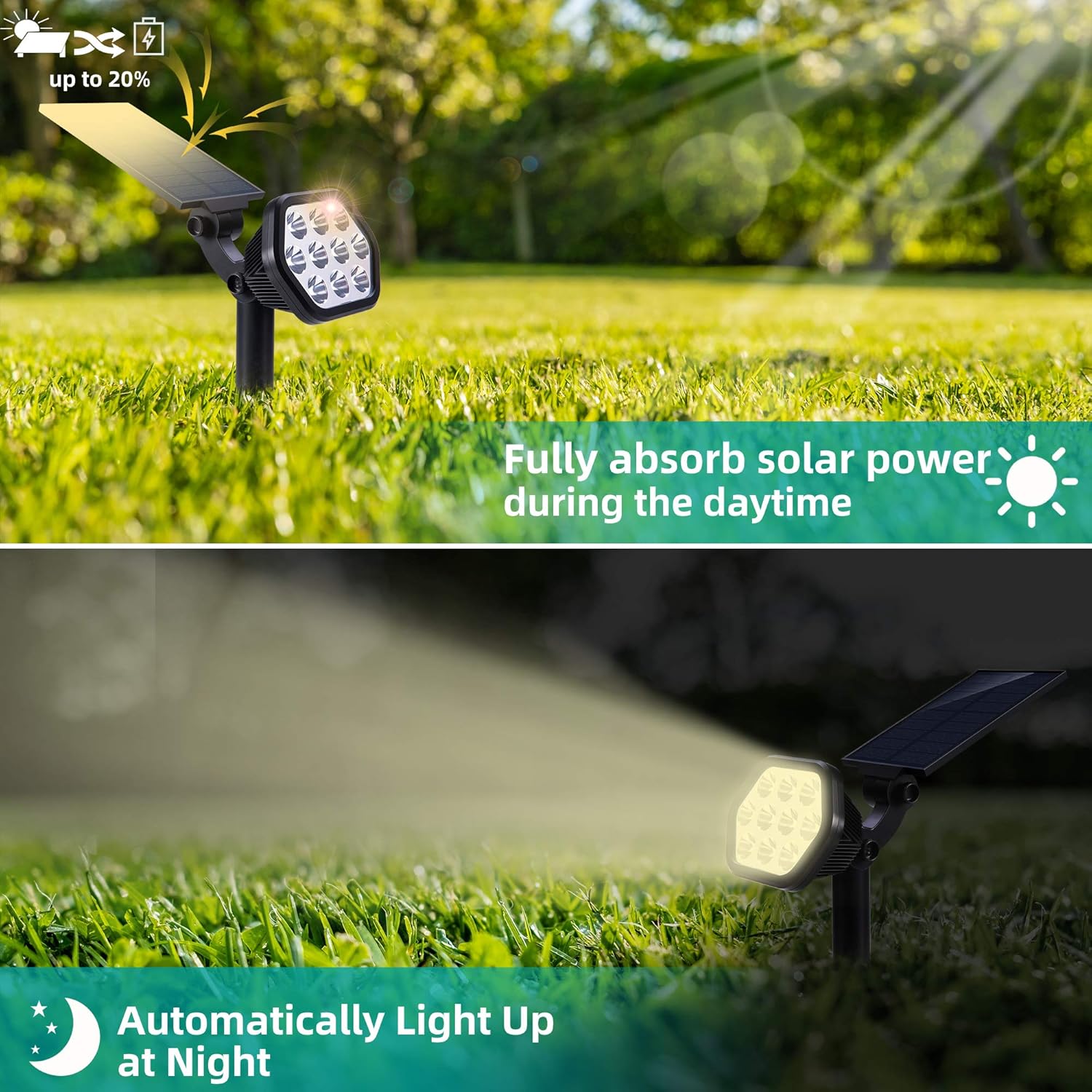 Nekteck Solar Lights Outdoor, 10 LED Landscape Spotlights Solar Powered Wall Lights 2-in-1 Wireless Adjustable Security Decoration Lighting for Yard Garden Walkway Porch Pool Driveway (4 Pack, White) : Garden & Outdoor
