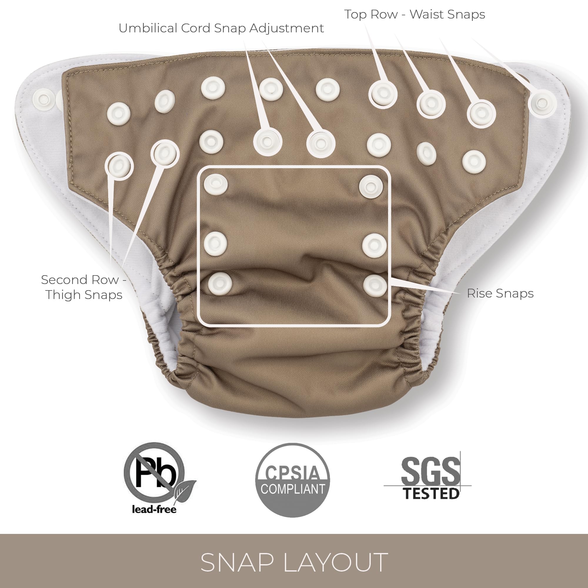 Nora's Nursery Newborn All-in-One Cloth Diaper 14-Pack with Diaper Pod for Clean Storage - Waterproof, Washable, Reusable, and Adjustable for Babies Under 12lbs - Evergreen