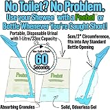 SHEWEE Flexi – The Original Female Urinal – Reusable & Portable UK Made Aqua view 7