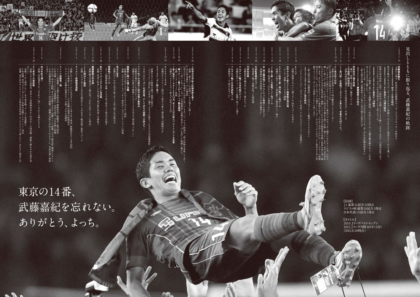 365日fc東京15 Amazon Com Books