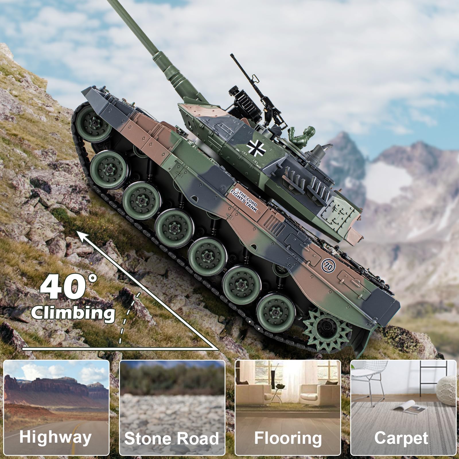 1:18 RC Tank, 2.4Ghz German Leopard II Remote Control Tank Model Toys, Battle Army Tank 15 Channel with Smoke Light and Sound, Military Toy for Adults and Kids That Shoots BBS and Water Bombs