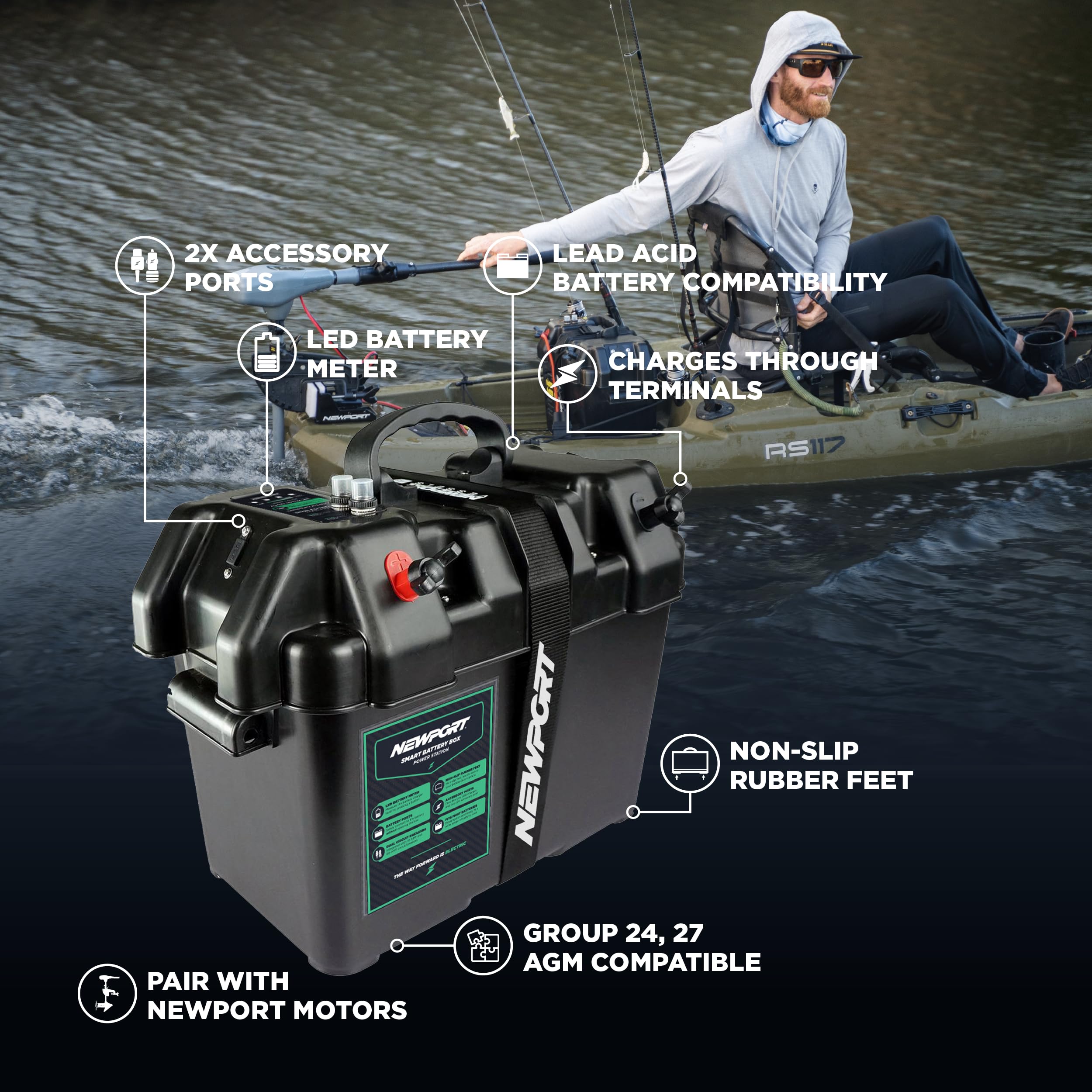 Newport Trolling Motor Smart Battery Box Power Center with USB and DC Ports, Medium