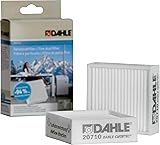 Dahle 20710 CleanTEC Fine Dust Filter for Dahle