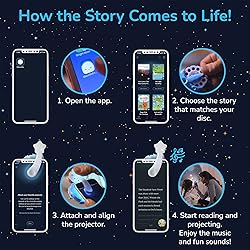 Moonlite Storytime Mini Projector with 4 Mickey