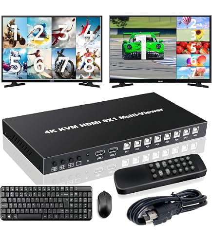 Amazon.com: KVM HDMI 8x1 Multi-Viewer 4K@30Hz | 8-Port HDMI Switch