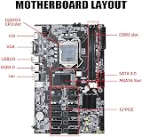 Lodokdre B75 12 PCIE ETH BTC Mining Motherboard G530 CPU Cables Thermal Kit view 7