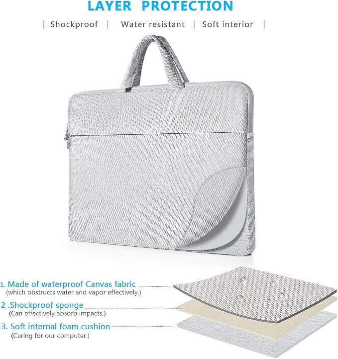 Rosa + piccola borsa con cerniera ZWOOS 15,6 pollici Borsa Porta PC  Custodia per Laptop Portatile Custodia per Laptop Tracolla per Lavoro  Adattato a MacBook PRO/Lenovo/Acer/Dell/HP/Samsung Borse per PC portatili  Informatica outlookplanningdevelopment 