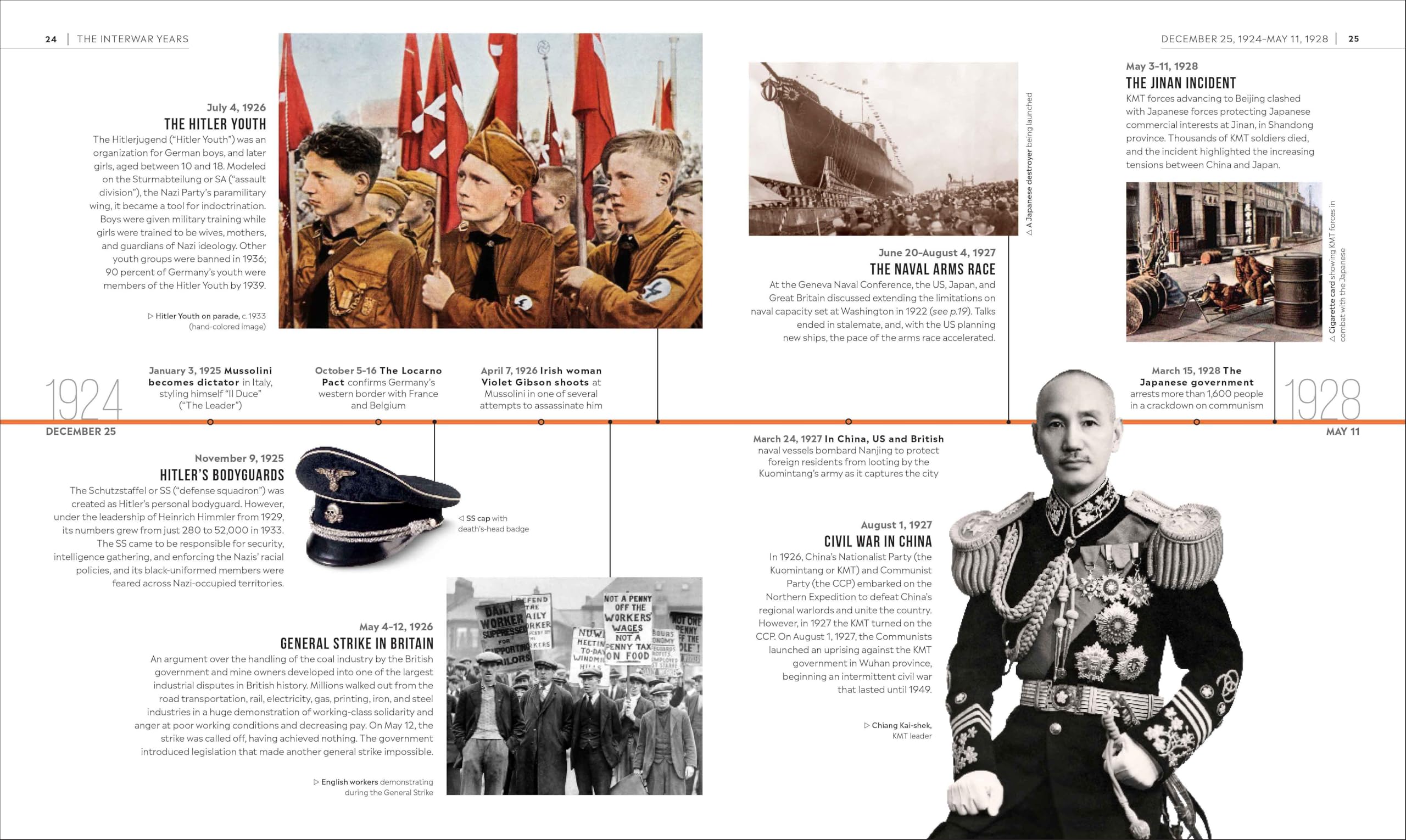 Timelines of World War II (DK Timelines) Timelines of World War II (DK Timelines) Hardcover Kindle
