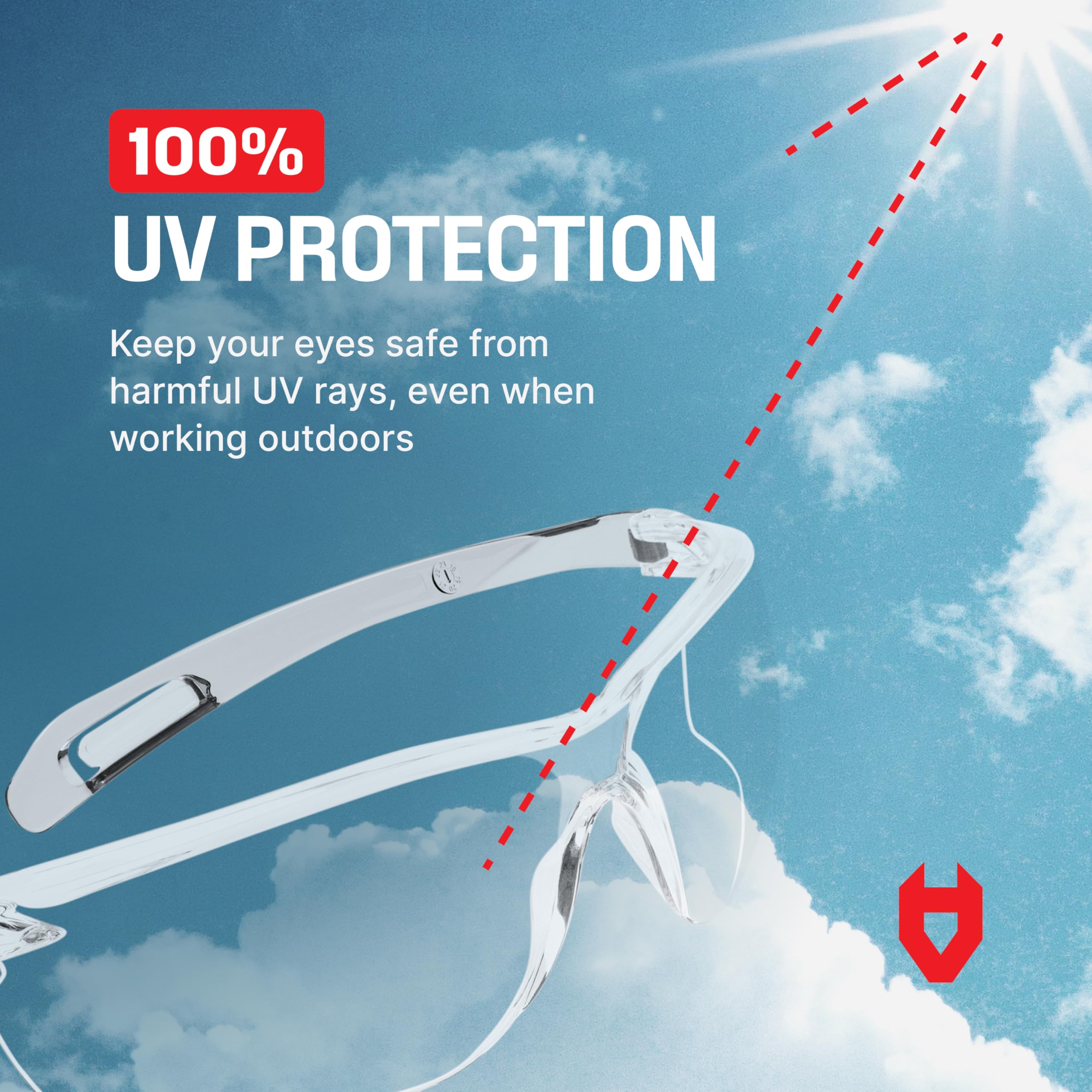 NoCry ANSI Z87.1 Safety Glasses with Scratch Resistant Coating - Anti Fog Safety Glasses, Clear Safety Eyewear for Men, 100% UV Resistant Eye Protection Glasses - Suitable for Indoor or Outdoor Use