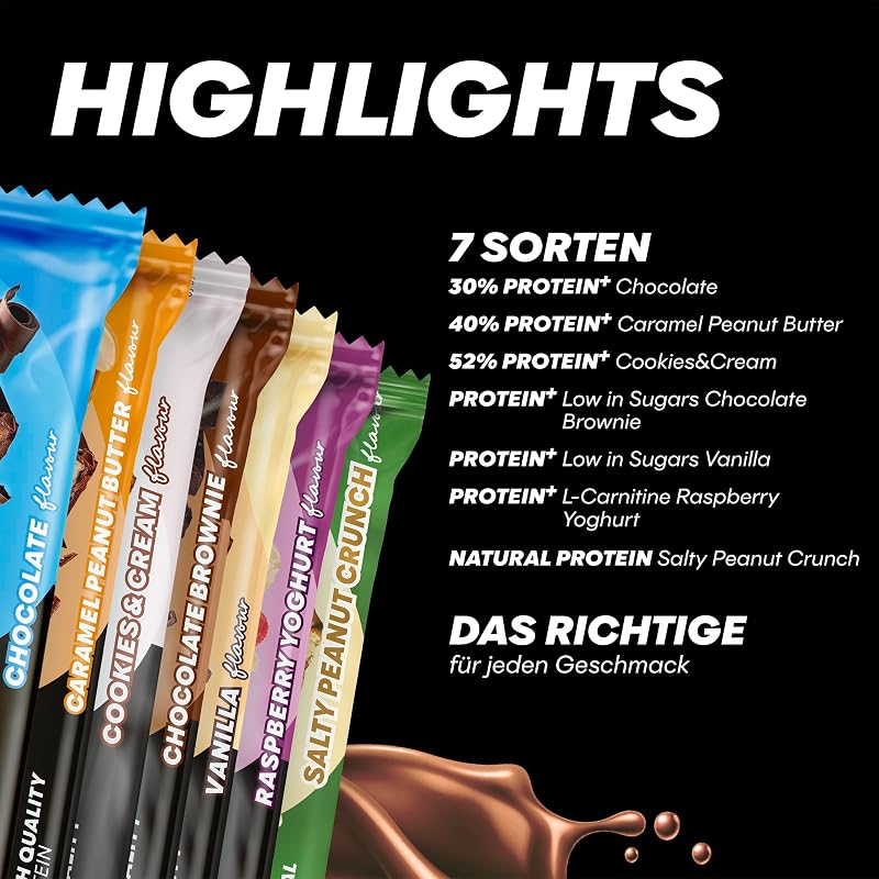 - Protein Multiflavour Box - 14 Powerbar Riegel