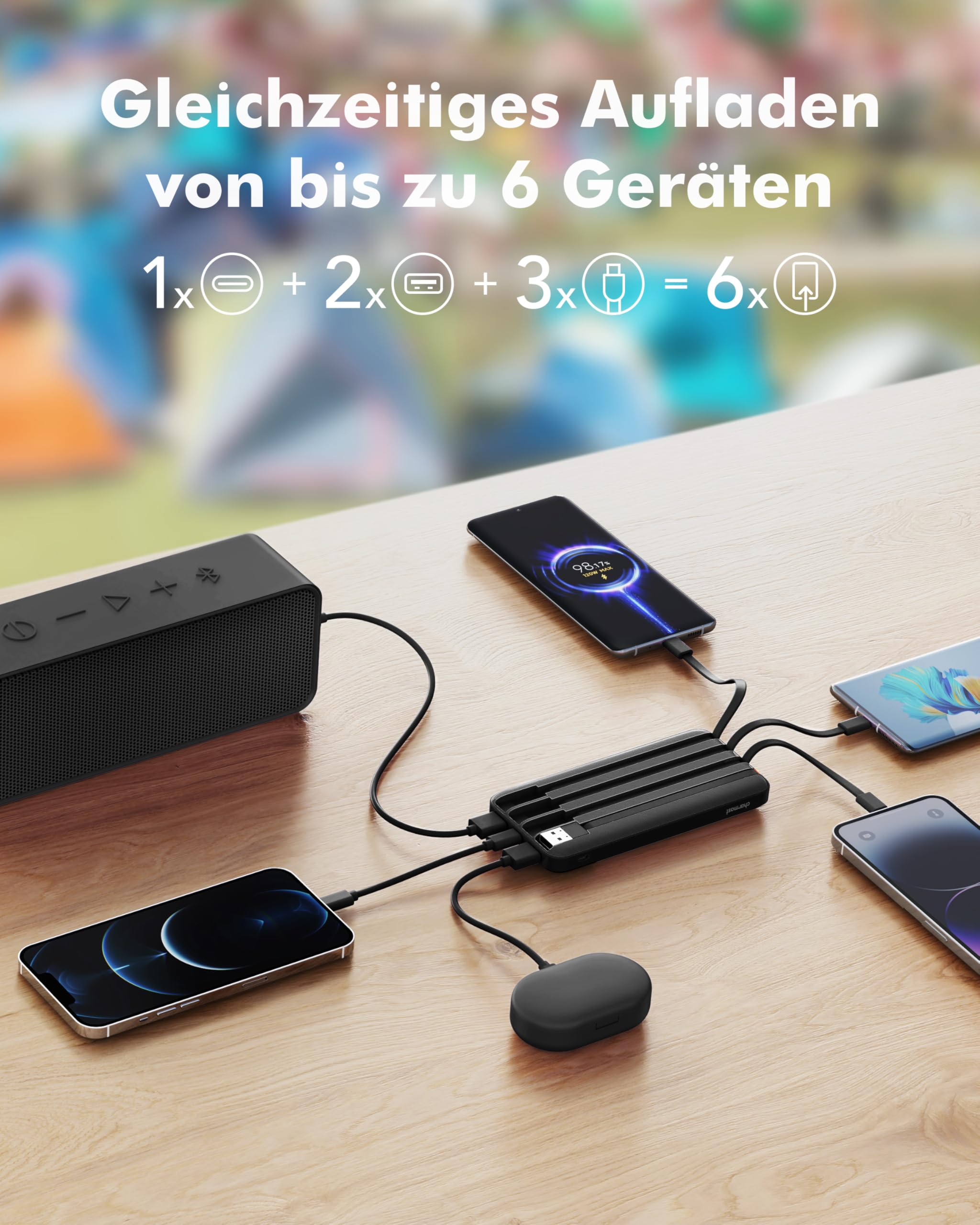 Charmast Power Bank, 22,5W Powerbank 20000mAh mit 4 Kabel und LED-Display, USB C PD3.0 QC4.0 Externe Handyakkus mit 6 Ausgängen Kompatibel mit iPhone 17 16 15 14 13 12 Pro Max Plus Samsung S24 Tablet 3