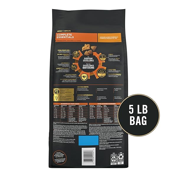 PURINA PRO PLAN COMPLETE ESSENTIALS SHREDDED BLEND CHICKEN AND RICE DOG FOOD DRY FORMULA WITH PROBIOTICS FOR DOGS – 5 LB.
