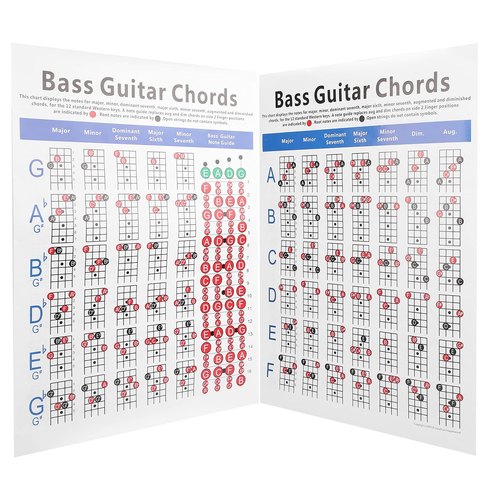 Bass Guitar Chords Chart, Guitar Chords Poster, Bass Poster Instrument Note Chart for Beginners Songwriters