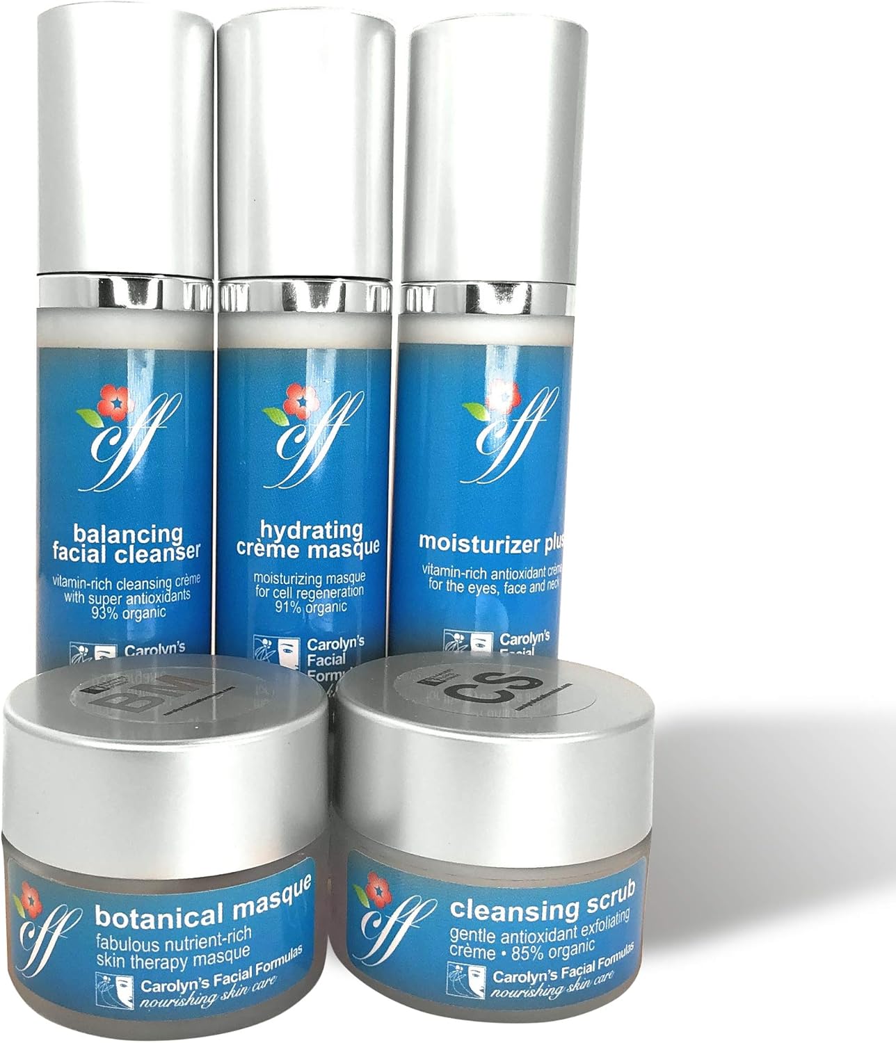 basic facial products