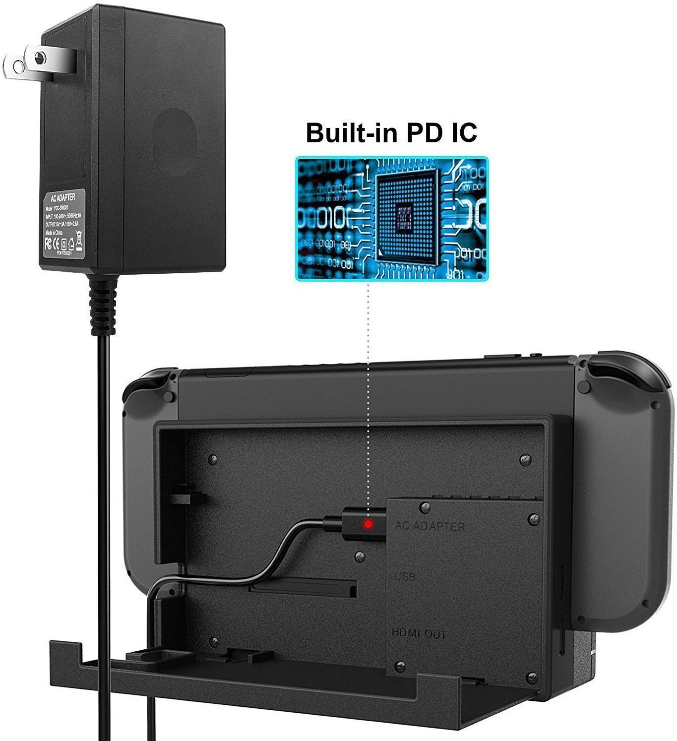 AC Adapter for Nintendo Switch DC15V/2.6A Switch Power Adapter with 5FT Cord Switch Fast Travel Charger with Type C Nintendo Switch Wall Charger for Nintendo Switch Support TV Mode and Dock Station
