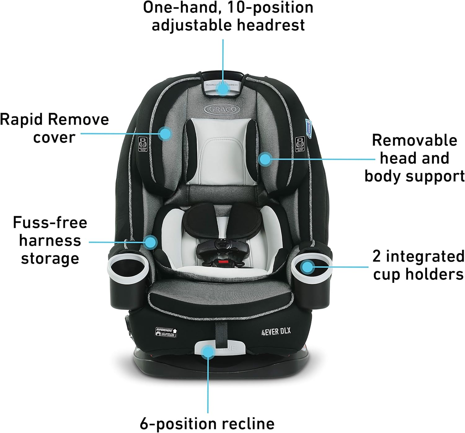 graco 4ever dlx canada