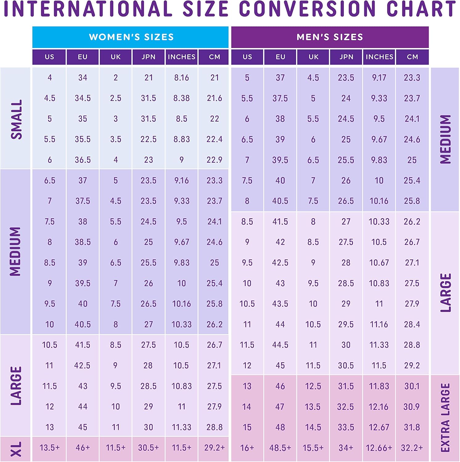 Heel That Pain Gel Plantar Fasciitis Insoles | Heel Seats Foot Orthotic Inserts, Heel Cups for Heel Pain and Heel Spurs | Patented, Clinically Proven, 100% Guaranteed | Medium (W 6.5-10, M 5-8): Health & Personal Care