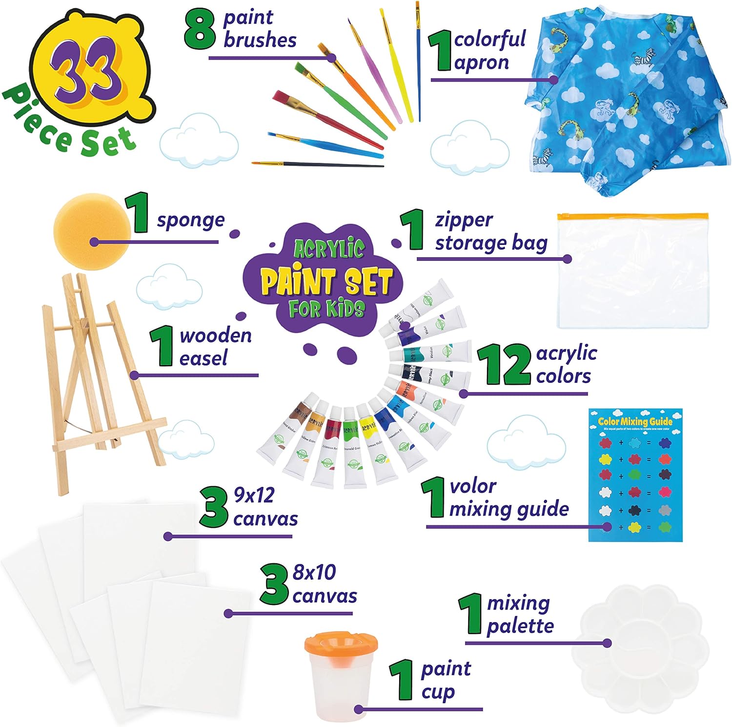 Gorgeous Kids Paint Set - 33-Piece Acrylic Painting Supplies Kit with Brushes, Paints, Canvas and Easel - The Perfect Art Gift Set for Many Hours of Creative and Productive Painting Fun: Kitchen & Dining