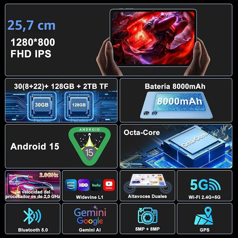 2026 Tablet 10 Pulgadas Android 15 con Gemini AI, 30GB RAM + 128GB ROM（TF 2TB）, Octa-Core 2.0GHZ, 8000mAh, GMS, Widevine L1, 5G WiFi 6 & BT 5.0, GPS, OTG, Tablet con Teclado y Raton-Azul — foto 2 de 8