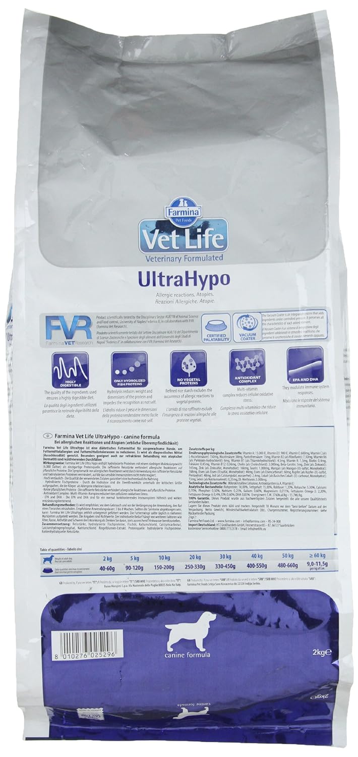 Vet Life Ultrahypo 2 kg Farmina Cane