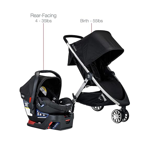britax b lively and b safe