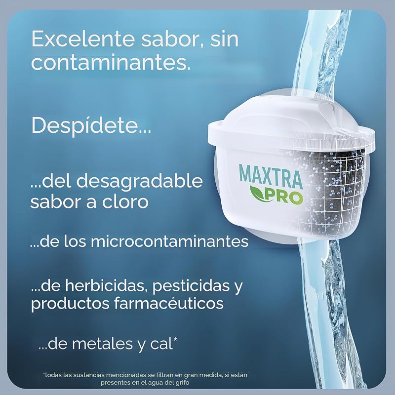 Garrafa de filtro Blue 1052805 8,2 L