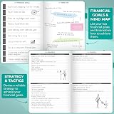 Clever Fox Budget Planner - Monthly Budgeting 12-Month Tracker A5 Turquoise view 5
