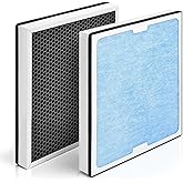 2-in-1 HEPA Activated Carbon Filter Replacement for AlorAir CleanShield HEPA 550 Air Scrubber 17.2x15.3x2, 2 Pack
