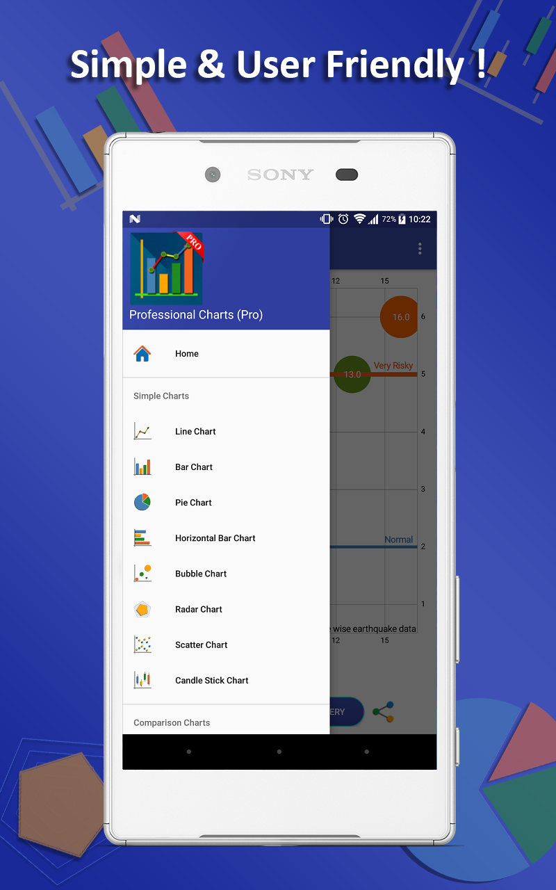 Professional Charts (Pro) - Thumbnail 6