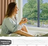 AMEHA Blackout Eyelet Curtains 66x54 2 Panels Beige Room Living Room view 5
