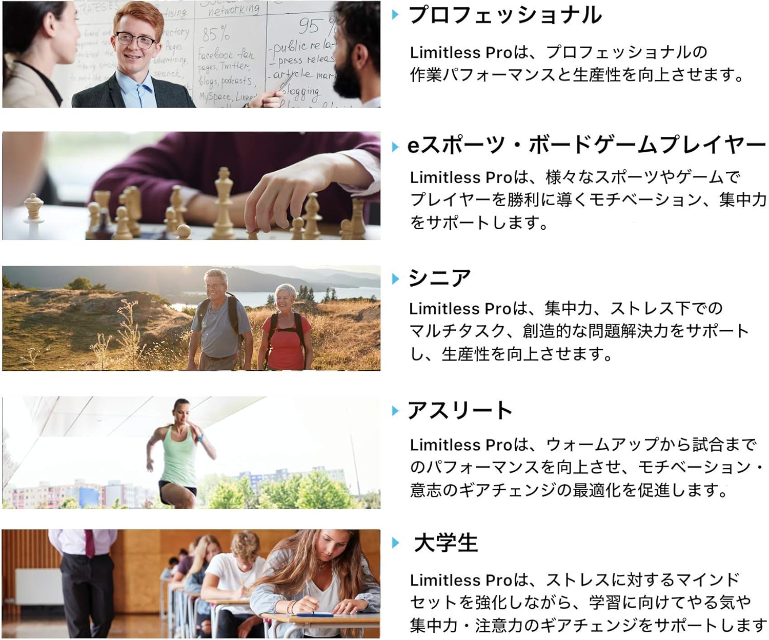 Amazon 体感配合 国内gmp認定工場 リミットレスプロ 集中力 やる気 ドーパミン チロシン ムクナ豆配合 Limitless Pro サプリメント ビタミン