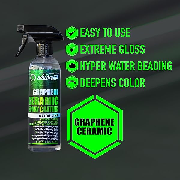 NANOSKIN GRAPHENE CERAMIC SPRAY COATING 16 OZ – WATER BASED SUPER HYDROPHOBIC SPRAY SUBSTITUTES CAR WAXES, PAINT SEALANT, TOP COAT POLYMER | APPLY AFTER CAR WASH, CLAY BAR, CAR POLISHER BUFFER