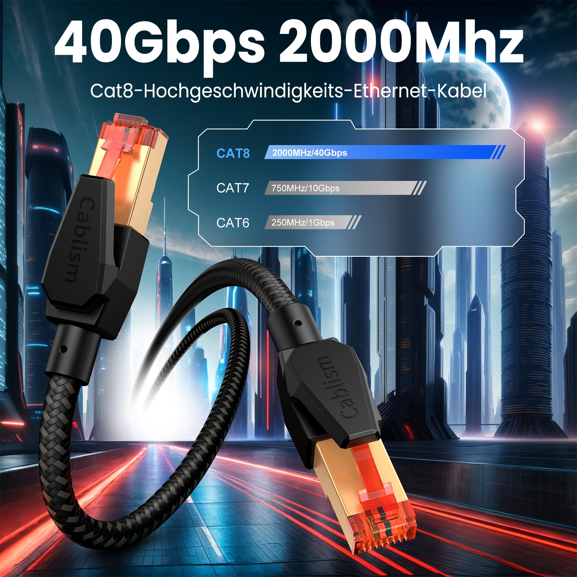 LAN-Kabel 20Meter Cat 8 Netzwerkkabel RJ45 23m 30m Internet 40 Gbit/s 2000 MHz OFC/TU1-S/FTP Hochgeschwindigkeits-geschirmtes Gigabit-Ethernet-Patchkabel Schwarzes Rundkabel kompatibel mit Cat 7/6/5 2