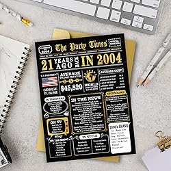 MOROLURU Funny 21st Birthday Card for Him