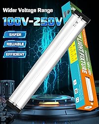 REPTI HOME T5 UVA UVB Reptile Light Combo