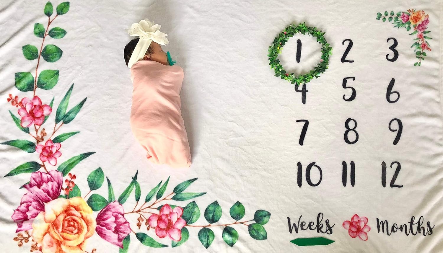 month blanket target