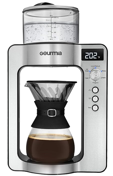 Top 10 Recommended Water Coffee Ratio Chemex