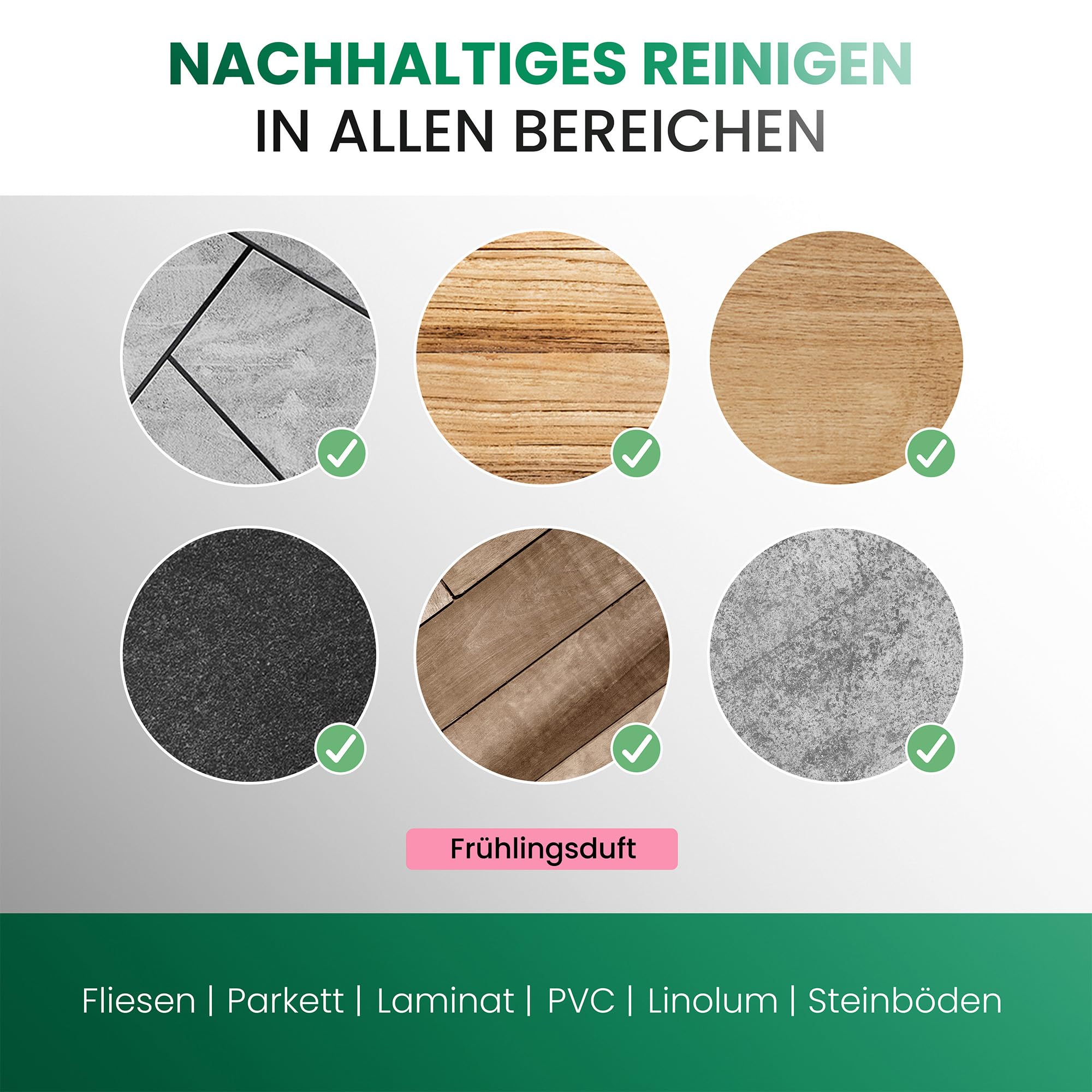 BiOHY Reinigungsmittel für Saugwischer mit Frühlingsduft (1l Flasche) | 1:200 Konzentrat für alle Nass-Trockensauger & Waschsauger | Für Fliesen, PVC, Parkett, Laminat & Teppich | Schaumarm 3