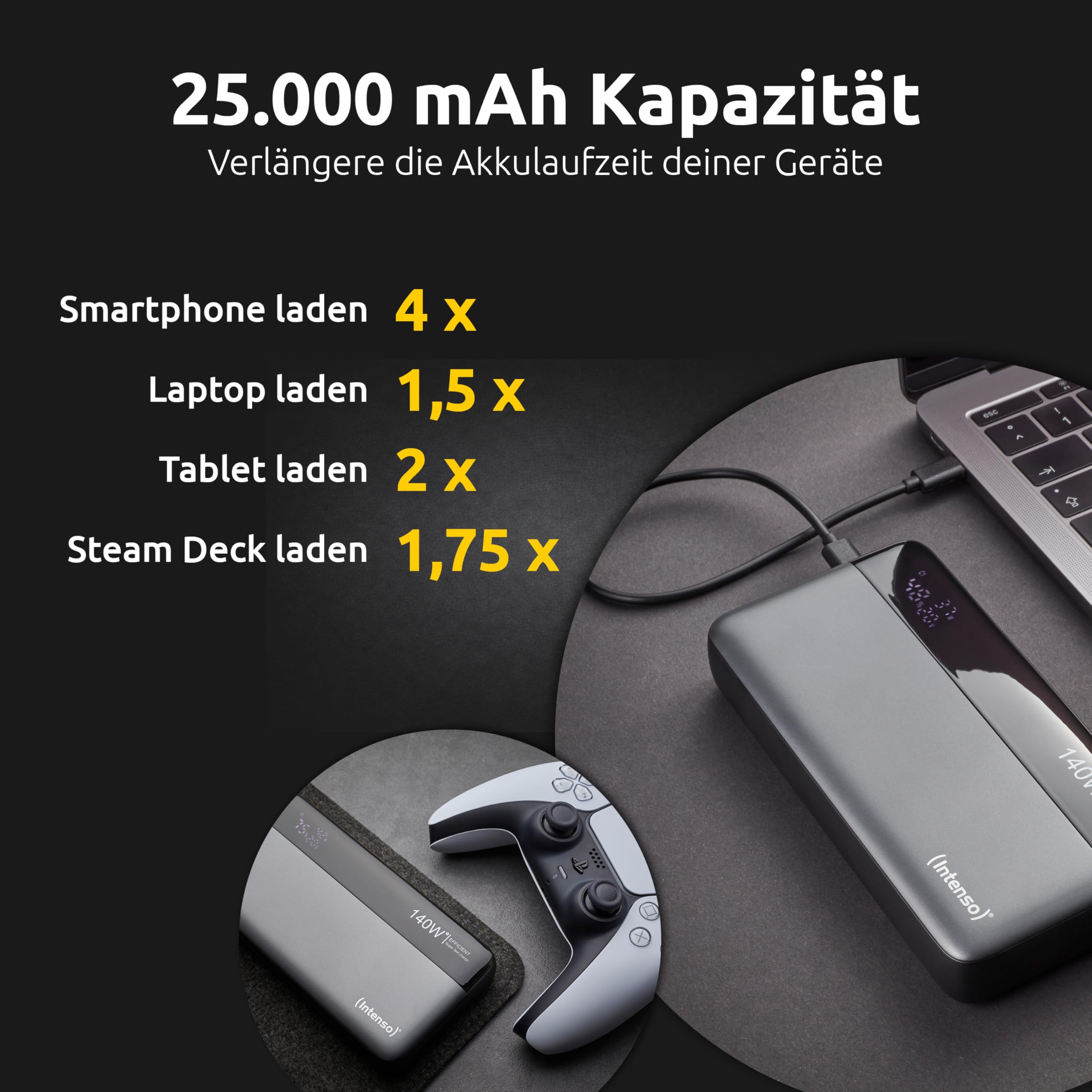 Intenso Powerbank HE25000 140W Power Delivery, 25000mAh Externer Akku, Schnellladung für MacBook, iPhone, Samsung Galaxy, iPad – USB-C Kabel & Transporttasche inklusive 5