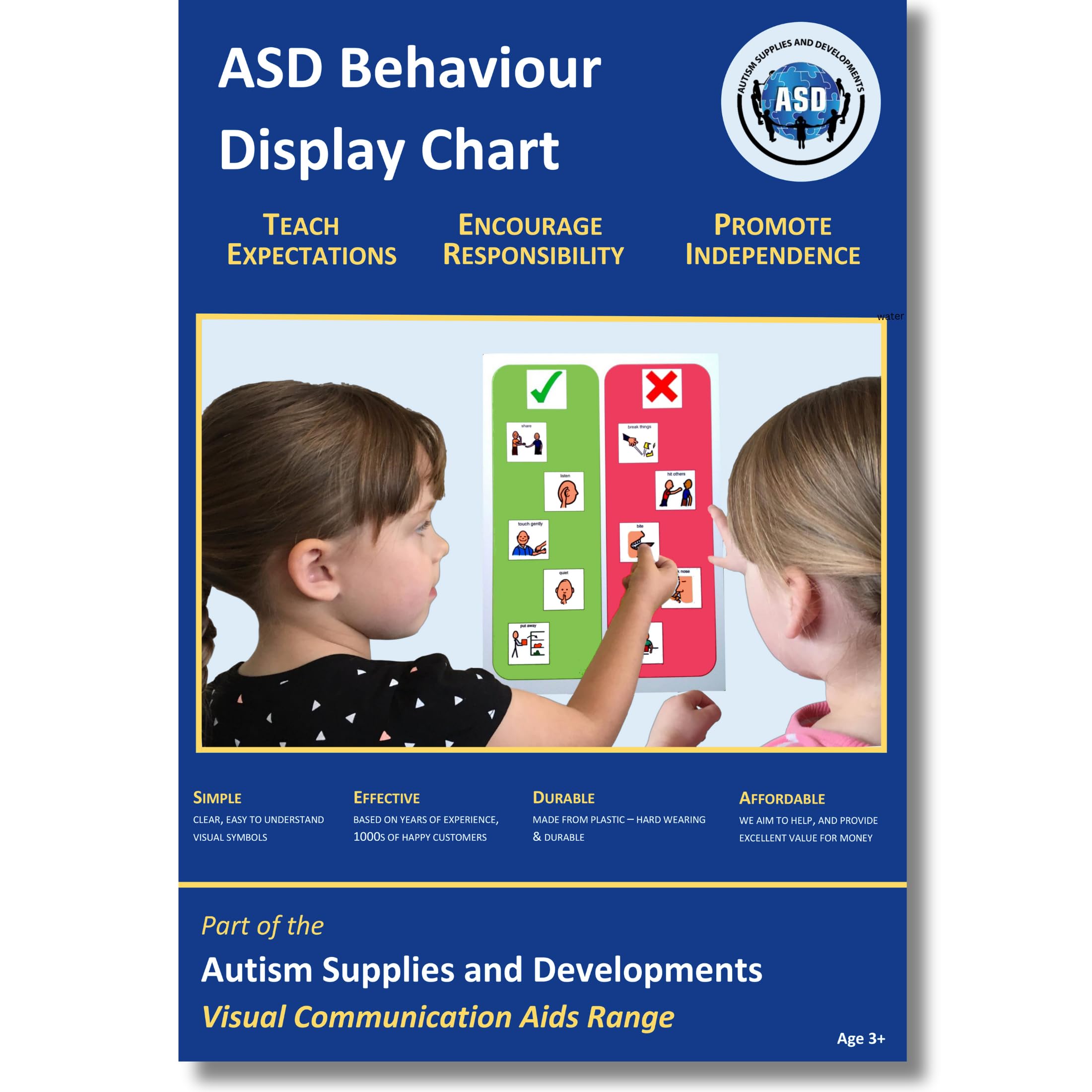 A3 Behaviour Chart for Children, Toddler, EYFS – Display Poster –School, Classroom, Home Education –Nonverbal Communication –Autism Learning Resource