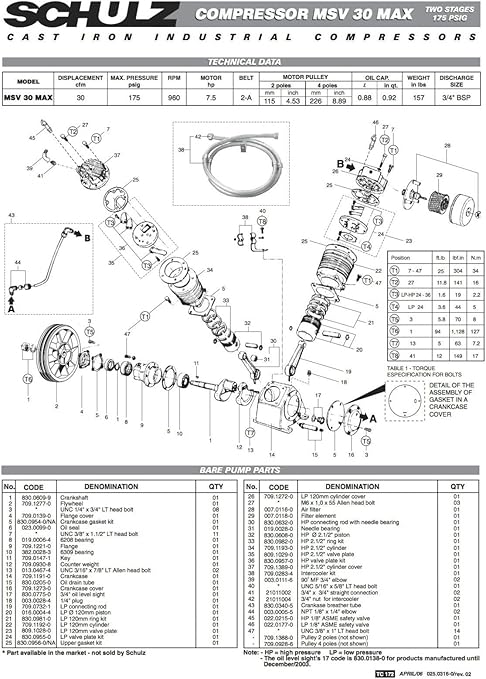 SCHULZ  Stationary Air Compressors product image 2