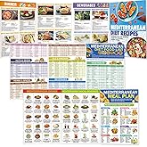 3 Piece Mediterranean Diet Food List Ingredients Meal Planner Manual Restricted Diet Foods - Avoidance Guide Net Carb Calorie Servings Weight Loss Diet Diabetes Friendly Easy Recipes for Beginners