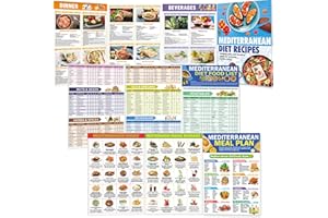 MIKERDELISIN 3 Piece Mediterranean Diet Food List Ingredients Meal Planner Manual Restricted Diet Foods - Avoidance Guide Net Carb Calorie Servings Weight Loss Diet Diabetes Friendly Easy Recipes for Beginners