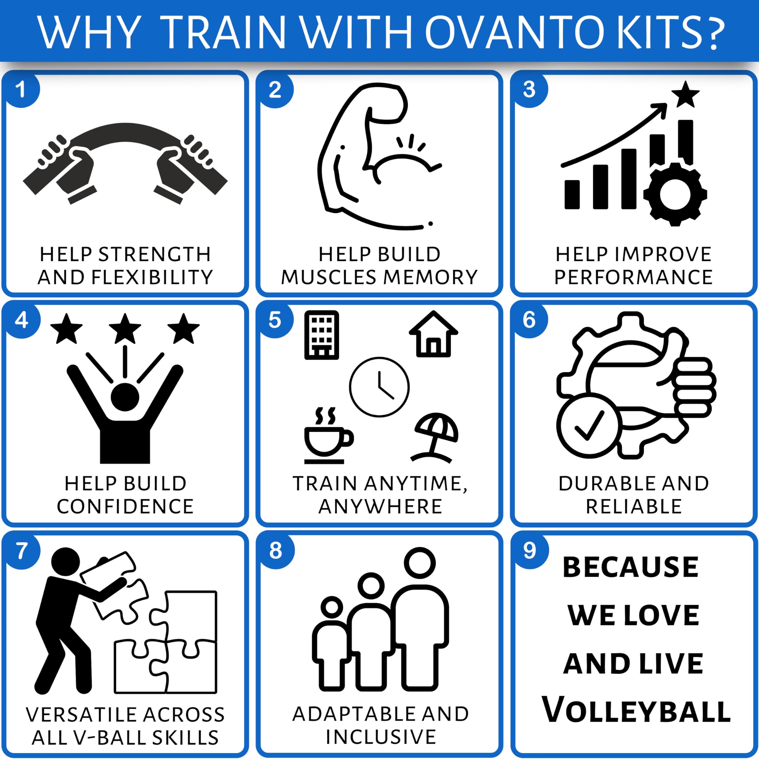 OVANTO Volleyball Training Equipment Aid – Solo Volleyball Equipment in 4 Styles to Serve, Spike, Set and Pass Like a Pro - Adjustable Volleyball Practice Equipment Gift for Beginners & Experts