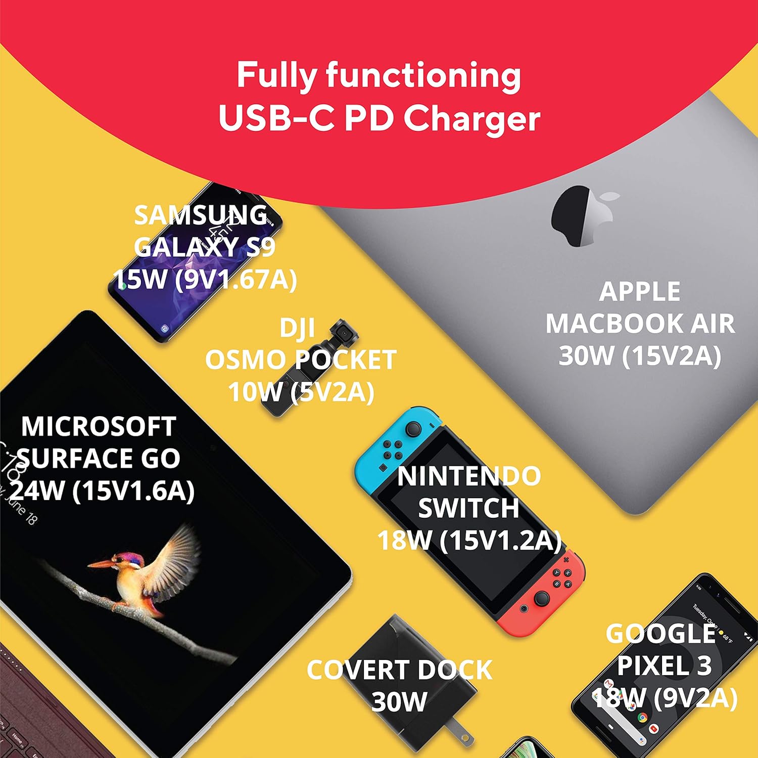Human Things GENKI Global Covert Dock for Nintendo Switch - Ultra Portable Dock and USB-C 3.1 Cable for TV Docking & Charging, Additional 3 Regional Adapters Included: Computers & Accessories