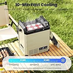 EENOUR D10 12 Volt Car Refrigerator, Portable