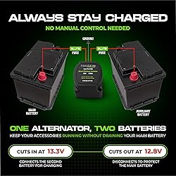 Dual Battery Isolator Kit 12V - 140 Amp Voltage
