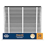 AprilAire 210 Replacement Filter for AprilAire