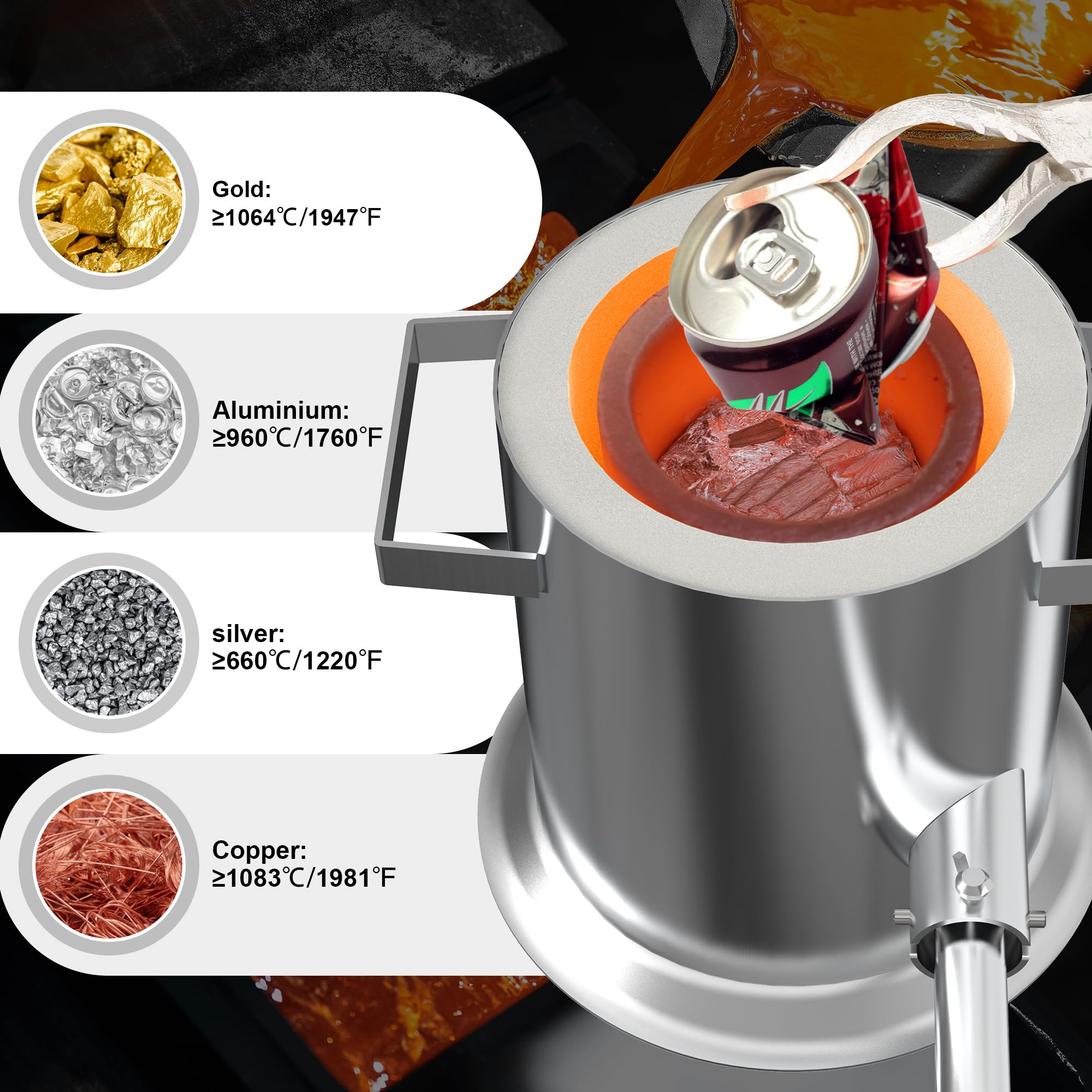 Nelyrho 6KG Melting Furnace Kit, Stainless Steel Foundry with Crucible Tongs, Ingot Mold, Goggles, Gloves, Carry Bag, Ideal for Smelting Silver, Copper, and Aluminum, Metal Recycling Casting Tool
