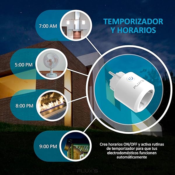 Enchufe Inteligente Wifi Fluxs Con Monitor de Consumo Programable y Funcion de Temporizador y Horarios Control Remoto Con IOS y Android Compatible Con Alexa Echo Google Home e IFTTT